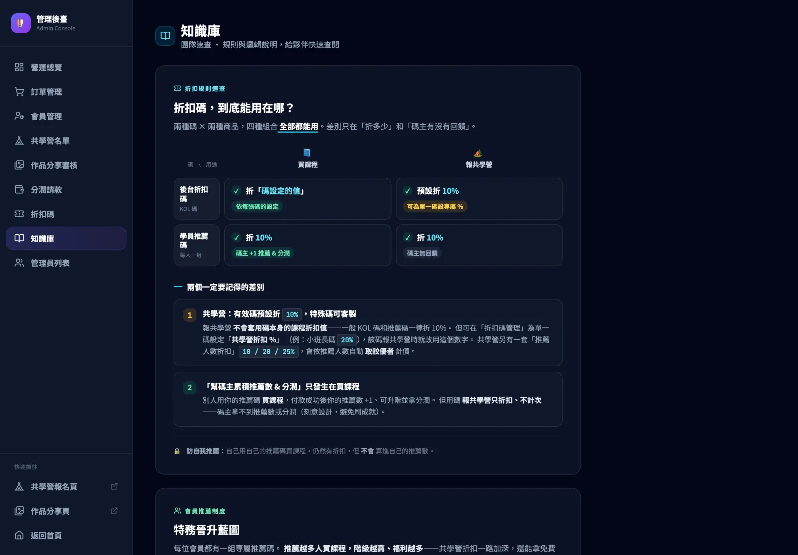 知識庫功能畫面